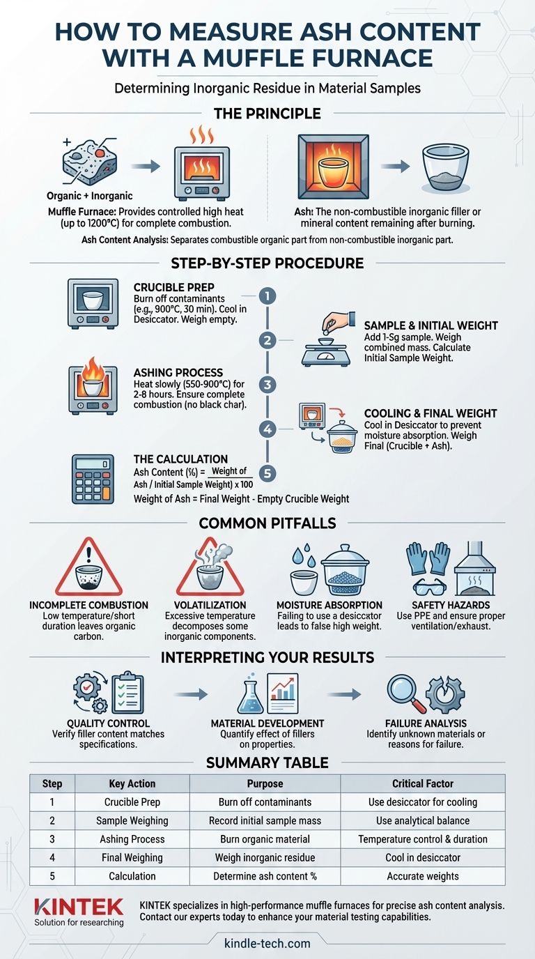 머플로를 사용하여 재료 샘플의 회분 함량을 확인하는 방법은 무엇입니까? 재료 분석을 위한 단계별 가이드 시각적 가이드