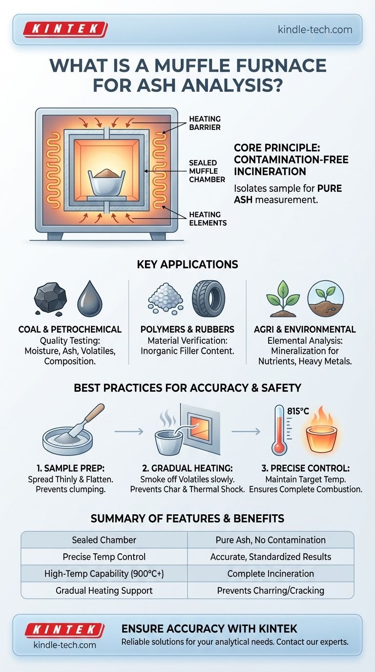 O que é um forno mufla para análise de cinzas? Obtenha Resultados Puros e Livres de Contaminação Guia Visual