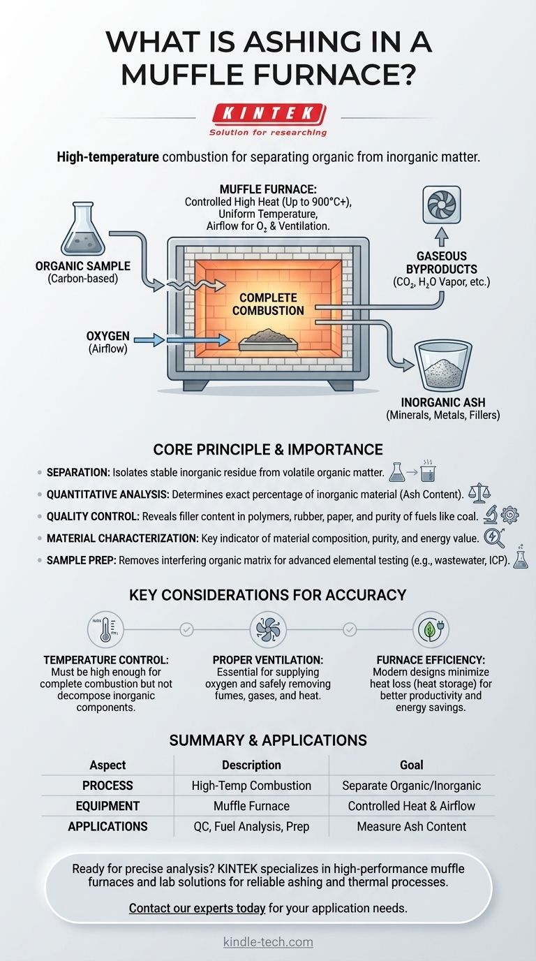 Qu'est-ce que le calcination dans un four à moufle ? Isolez le contenu inorganique avec précision Guide Visuel