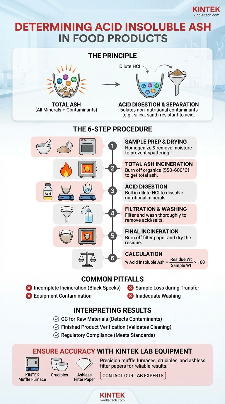 كيف تحدد الرماد غير القابل للذوبان في الحمض في المنتجات الغذائية؟ دليل اختبار تلوث السيليكا والرمل دليل مرئي