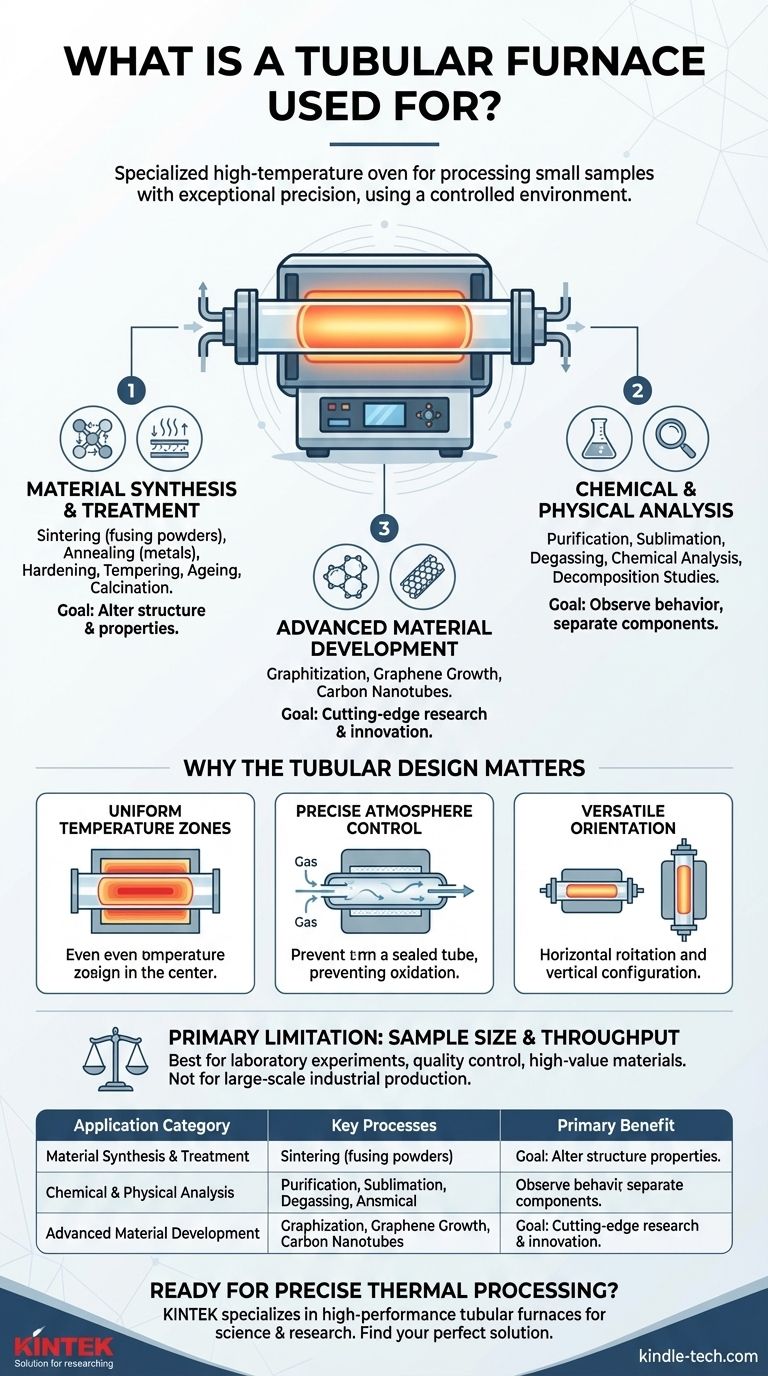 ما هو الغرض من الفرن الأنبوبي؟ التسخين الدقيق لتخليق المواد وتحليلها دليل مرئي