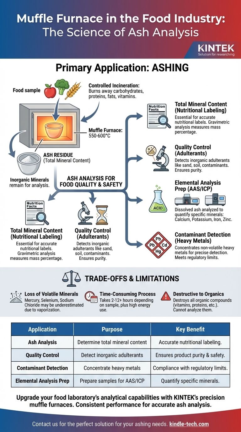 ¿Cuál es la aplicación de los hornos de mufla en la industria alimentaria? Esenciales para un análisis preciso de las cenizas de alimentos Guía Visual
