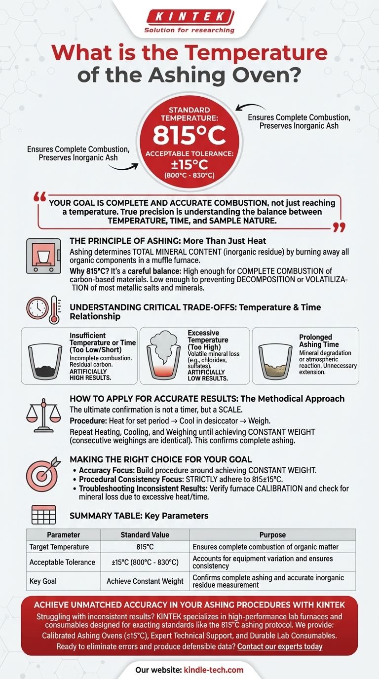 Wie hoch ist die Temperatur des Veraschungsofens? Erzielen Sie präzise Mineralanalysen bei 815°C Visuelle Anleitung