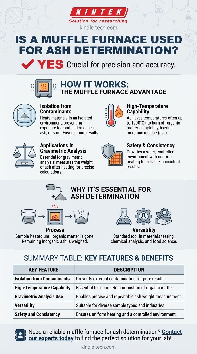 灰分測定にマッフル炉は使用されますか？正確な分析におけるその重要な役割を発見する ビジュアルガイド