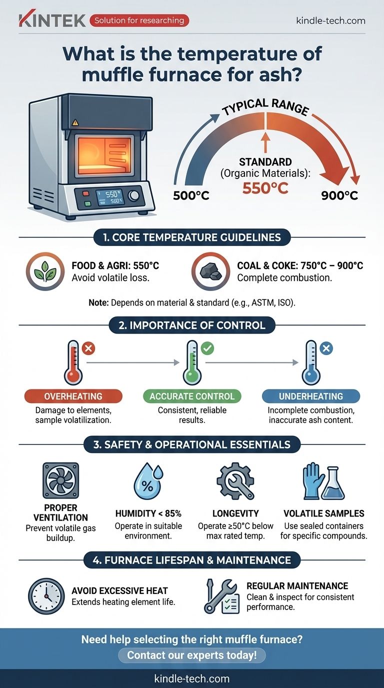 ¿Cuál es la temperatura de un horno de mufla para la determinación de cenizas? Claves para resultados precisos Guía Visual