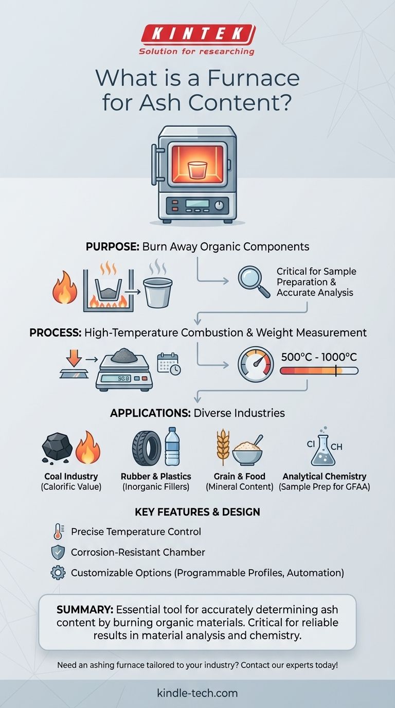 什么是灰化炉？它是关键行业中精确材料分析的必备设备 图解指南