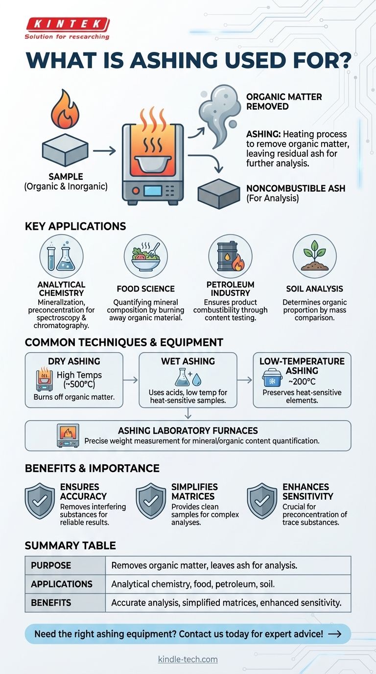 ما هو التكليس (Ashing) ولماذا هو مهم؟ رؤى أساسية للتحليل الدقيق للعينات دليل مرئي