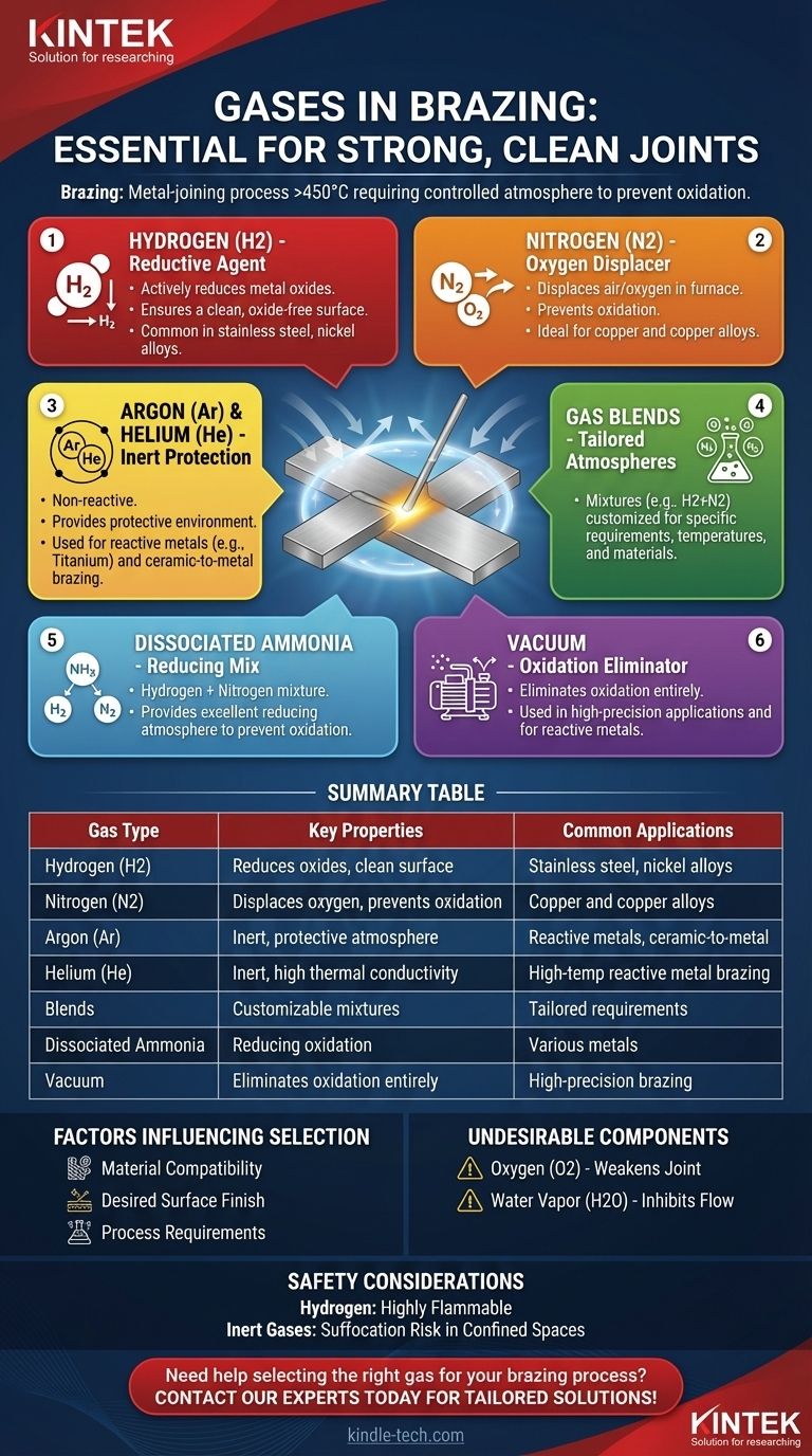 ما هي الغازات المستخدمة في اللحام بالنحاس؟ دليل لاختيار الجو المناسب للحصول على مفاصل قوية دليل مرئي