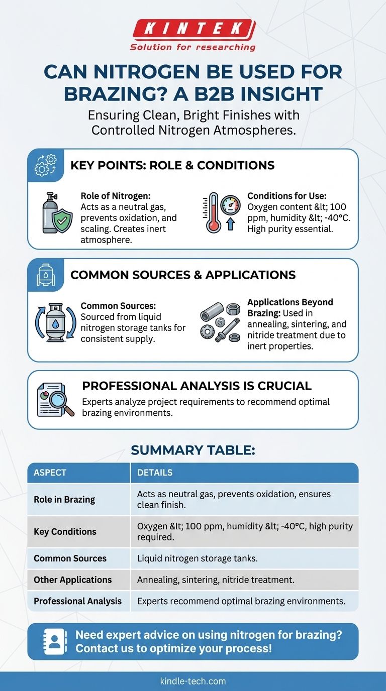 L'azote peut-il être utilisé pour le brasage ? Conditions clés et applications expliquées Guide Visuel