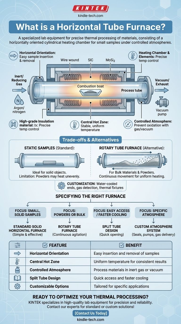 ما هو فرن الأنبوب الأفقي؟ حقق معالجة حرارية دقيقة لموادك دليل مرئي