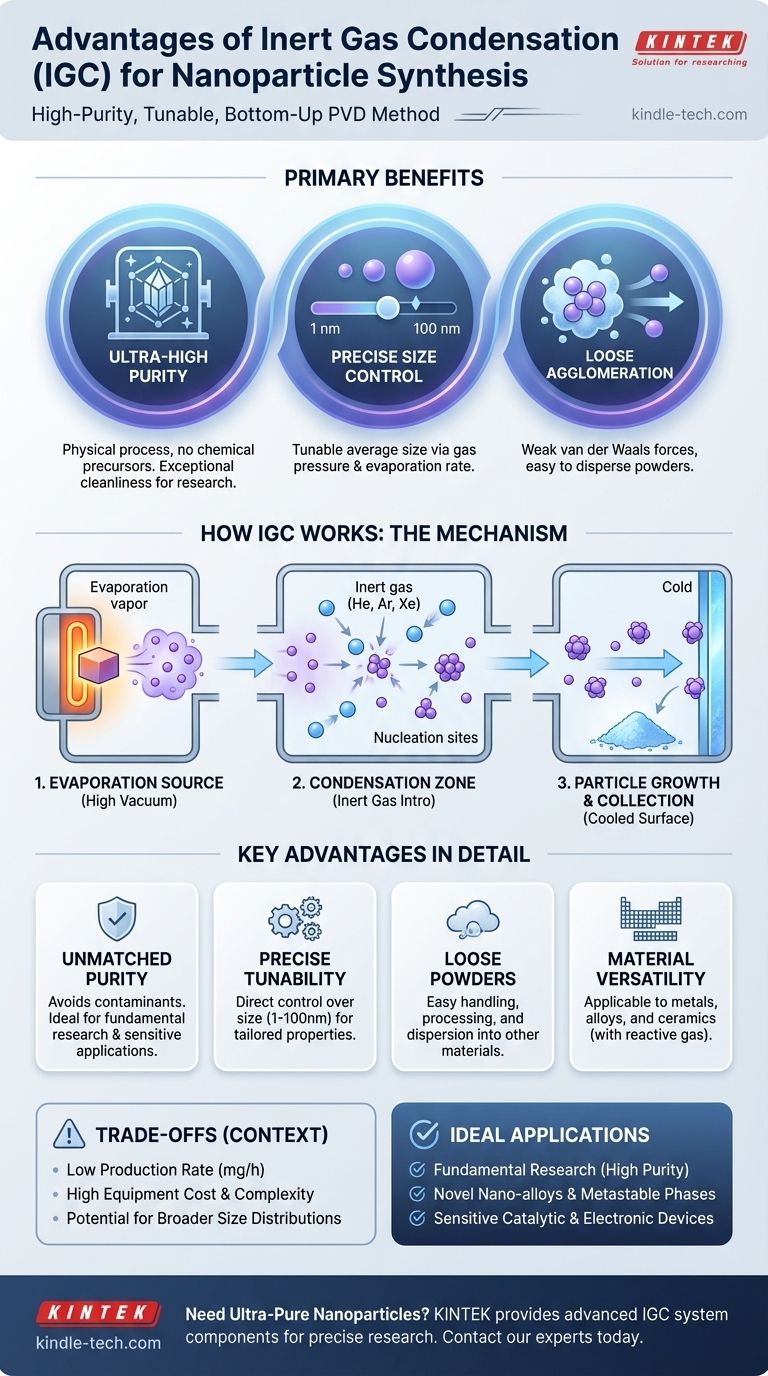 불활성 기체 응축의 장점은 무엇입니까? 연구를 위한 고순도 나노입자 달성 시각적 가이드