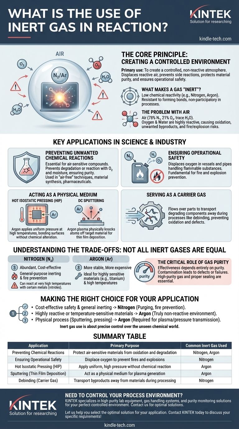 불활성 기체의 반응에서의 용도는 무엇인가? 공정을 제어하고 안전을 보장하십시오 시각적 가이드