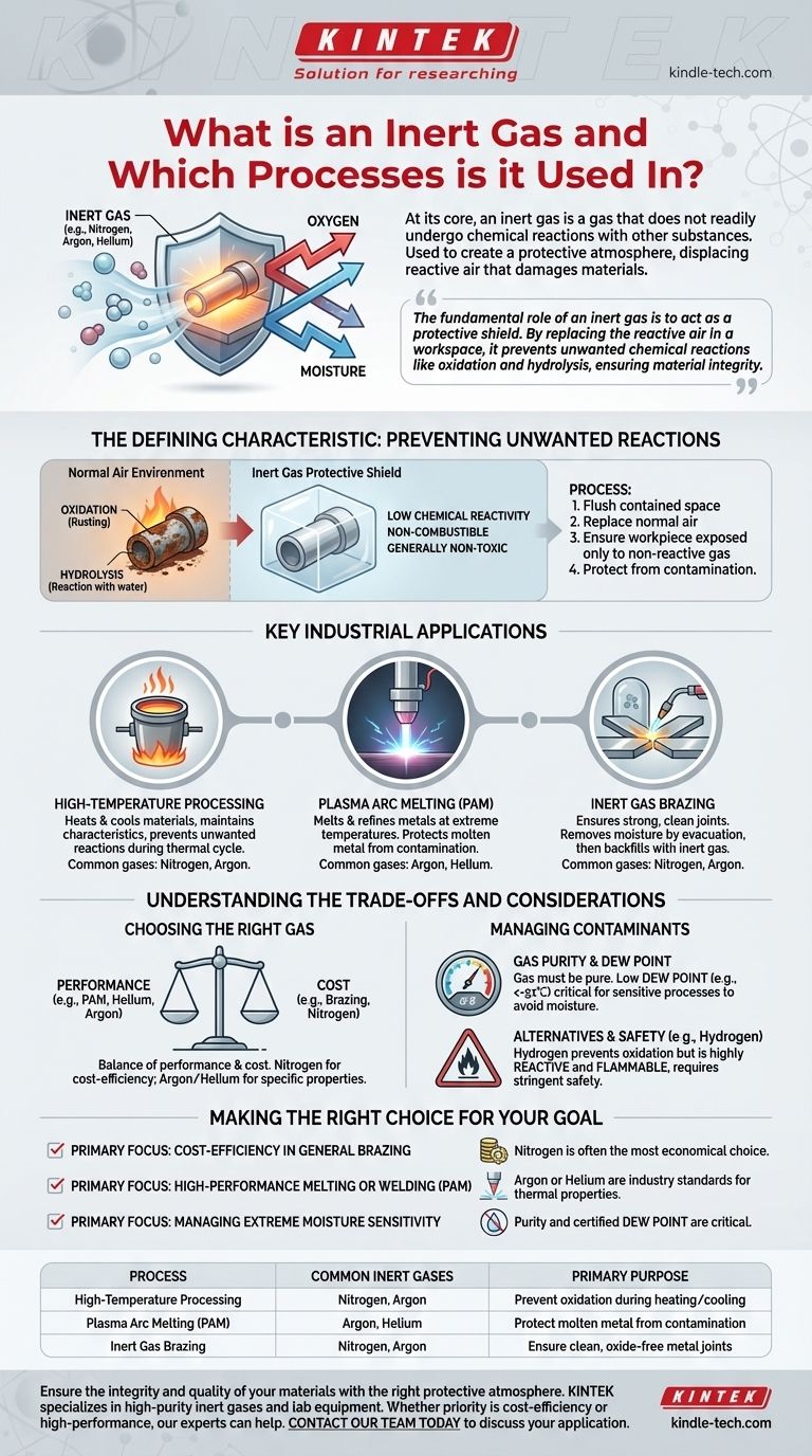 불활성 기체란 무엇이며 어떤 공정에 사용됩니까? 보호 분위기에 대한 안내 시각적 가이드