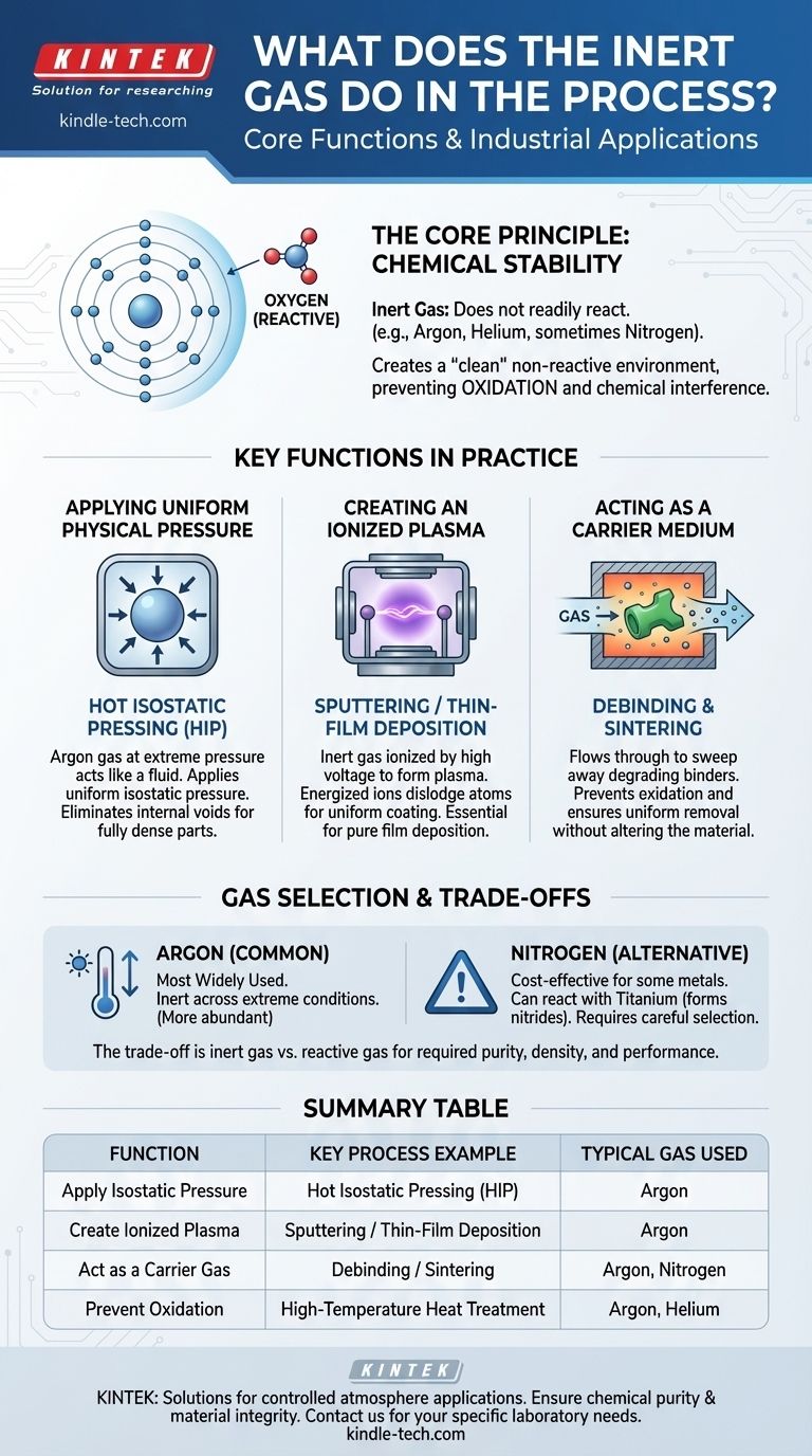 ¿Qué hace el gas inerte en el proceso? Garantice la integridad del material con control no reactivo Guía Visual