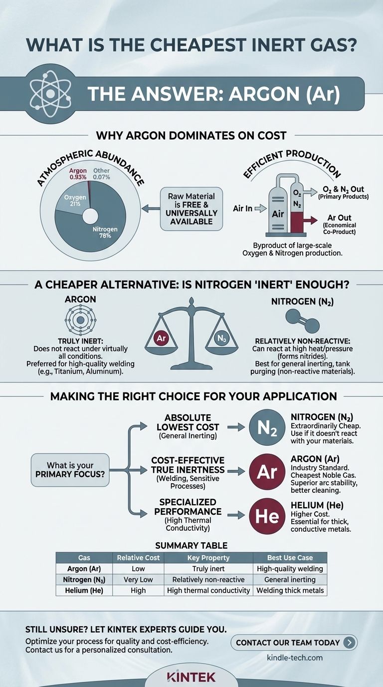 最便宜的惰性气体是什么？ 氩气是实现真正惰性的高性价比选择 图解指南