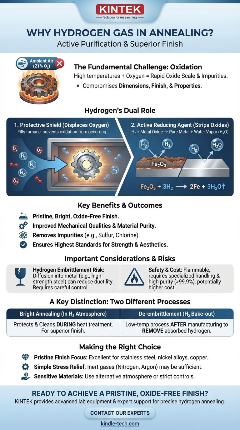 Почему газообразный водород используется в процессе отжига? Достижение яркой, не окисленной металлической отделки Визуальное руководство