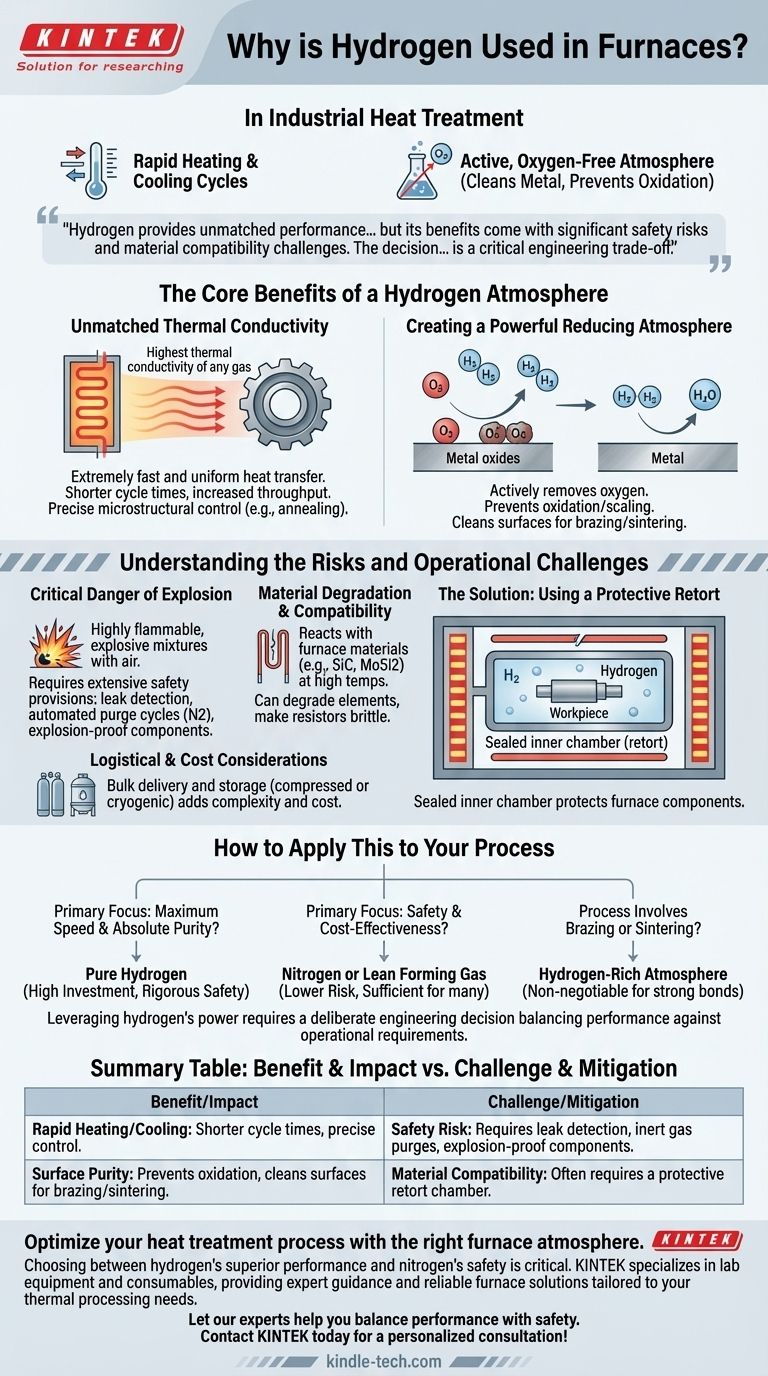 Warum wird Wasserstoff in Öfen verwendet? Schnellere Erwärmung & reinere Metalloberflächen freischalten Visuelle Anleitung