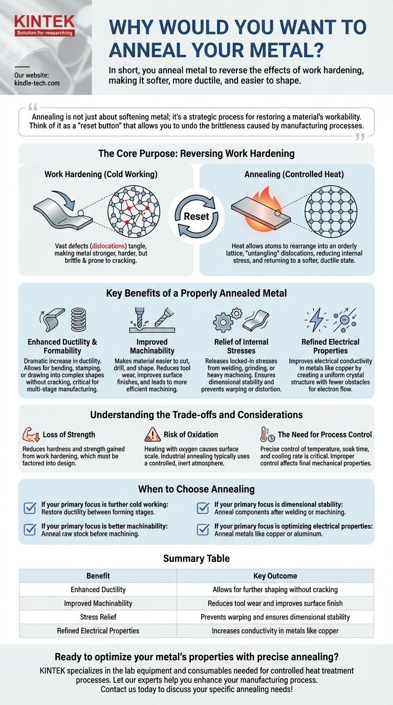 금속을 어닐링(풀림 처리)하려는 이유는 무엇입니까? 연성 회복 및 가공성 향상 시각적 가이드