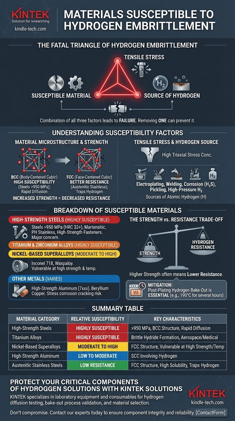 ما هي المواد المعرضة للتقصف الهيدروجيني؟ تجنب الأعطال المكلفة في مكوناتك عالية القوة دليل مرئي