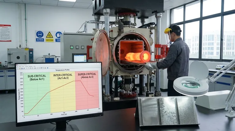 Quali sono i tre tipi di ricottura? Una guida alla scelta del trattamento termico corretto