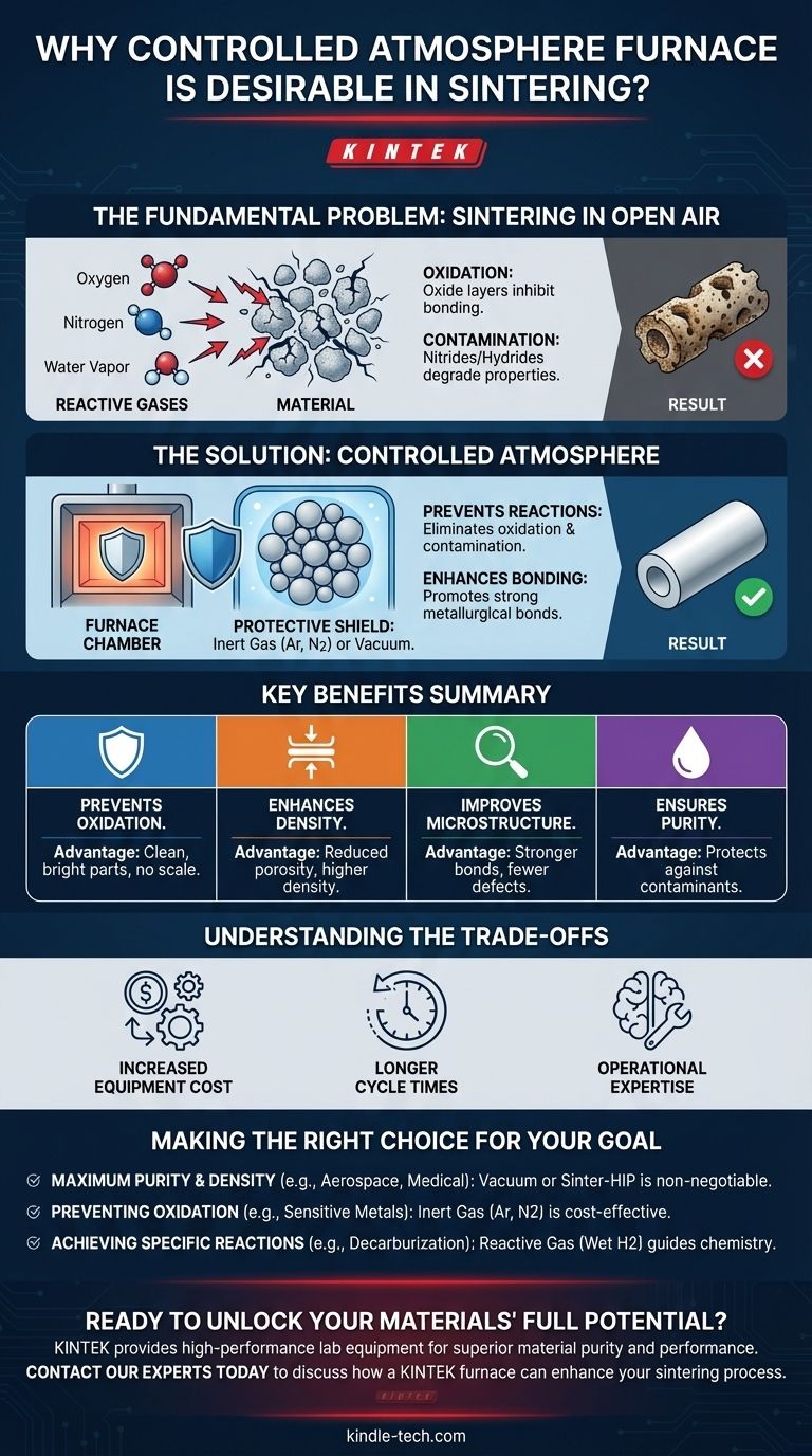 لماذا يعتبر فرن الغلاف الجوي المتحكم فيه مرغوبًا في التلبيد؟ تحقيق نقاء وكثافة فائقين دليل مرئي