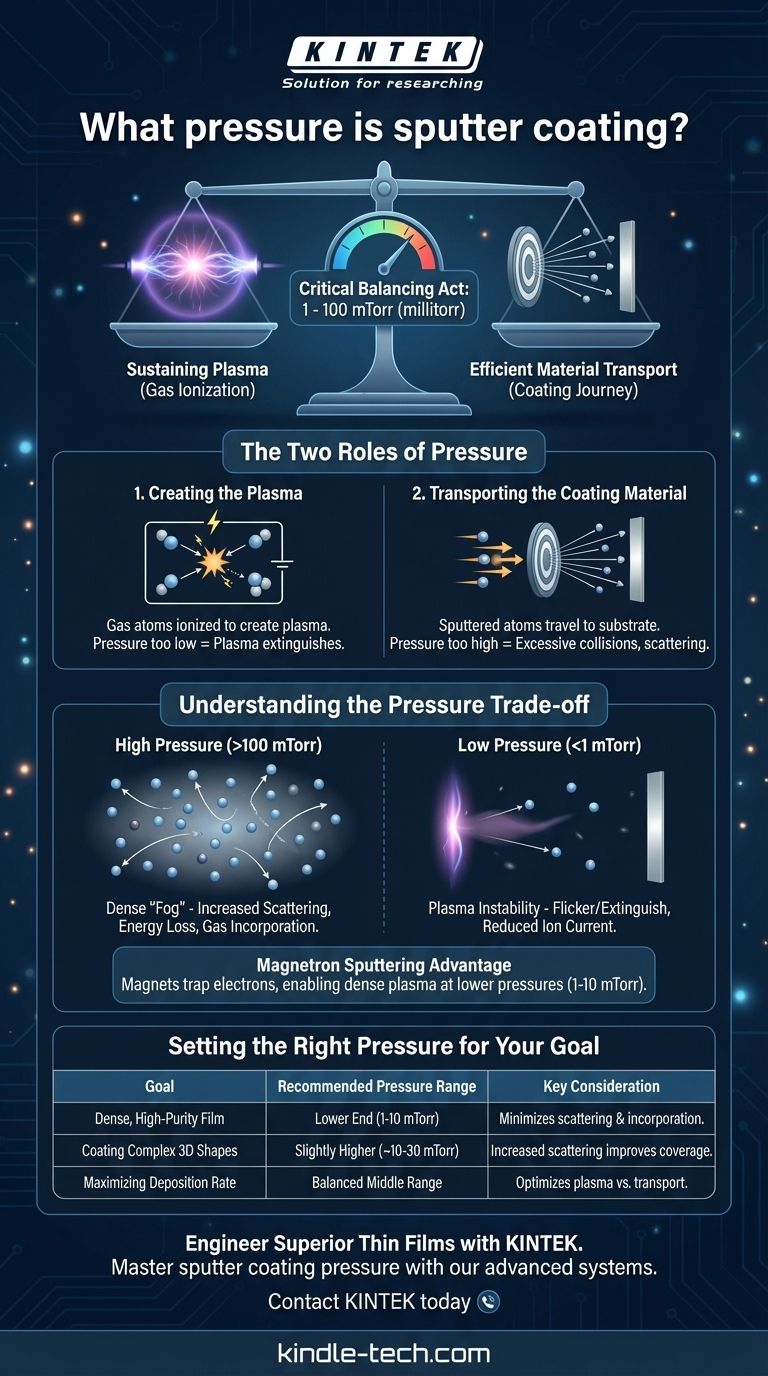 ¿Qué presión tiene el recubrimiento por pulverización catódica? Domine el rango de 1-100 mTorr para películas perfectas Guía Visual