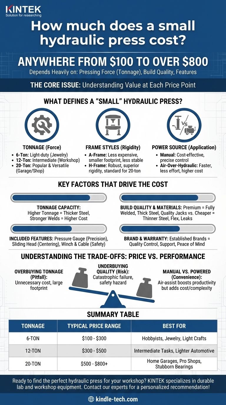 Combien coûte une petite presse hydraulique ? Trouvez la bonne tonnage pour votre budget Guide Visuel