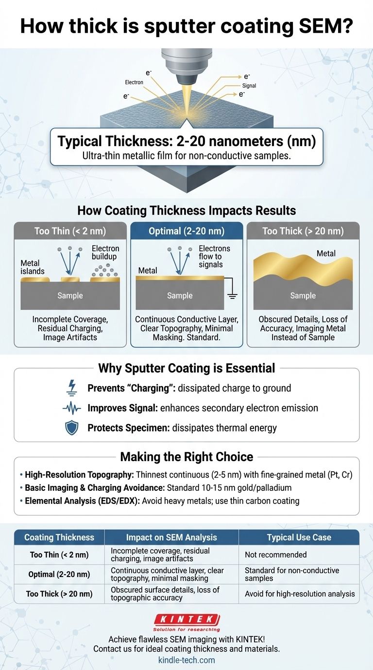 Quelle est l'épaisseur du revêtement par pulvérisation cathodique pour le MEB ? Optimisez la qualité d'image avec des revêtements de 2 à 20 nm Guide Visuel