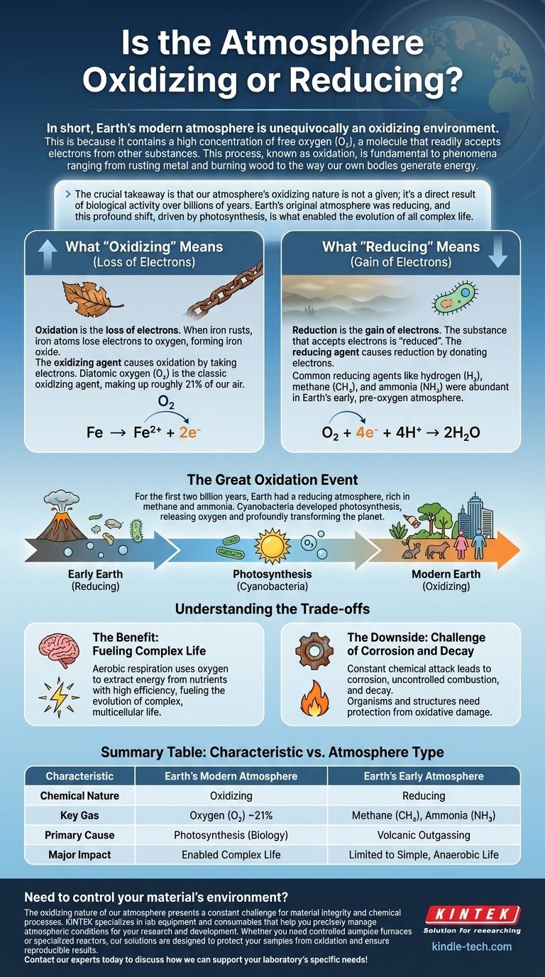 هل الغلاف الجوي مؤكسِد أم مُختزِل؟ اكتشف المحرك الكيميائي لكوكبنا دليل مرئي