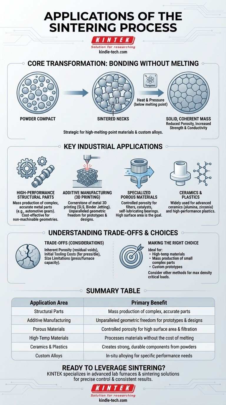 Quali sono le applicazioni del processo di sinterizzazione? Fabbricare parti complesse con materiali ad alte prestazioni Guida Visiva