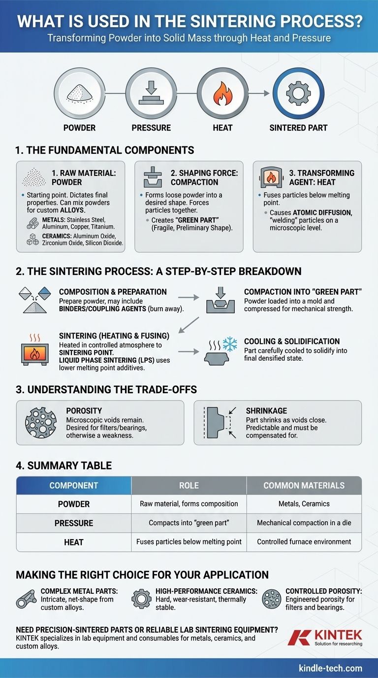 Was wird beim Sinterprozess verwendet? Pulver, Druck und Hitze zur Herstellung haltbarer Teile Visuelle Anleitung