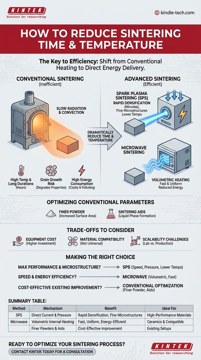 ¿Cómo puedo reducir mi sinterización? Cambie a métodos avanzados para un procesamiento más rápido y a menor temperatura Guía Visual