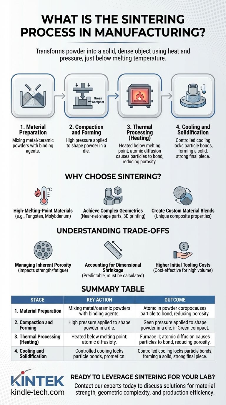 ما هي عملية التلبيد في التصنيع؟ دليل لإنشاء أجزاء قوية ومعقدة من المسحوق دليل مرئي