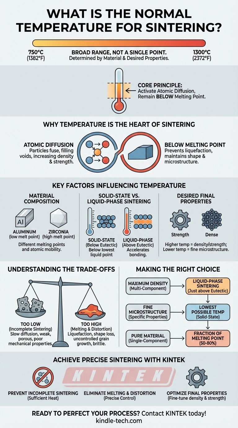 What is the normal temperature for sintering? Master the 750°C to 1300°C Range for Optimal Results Visual Guide