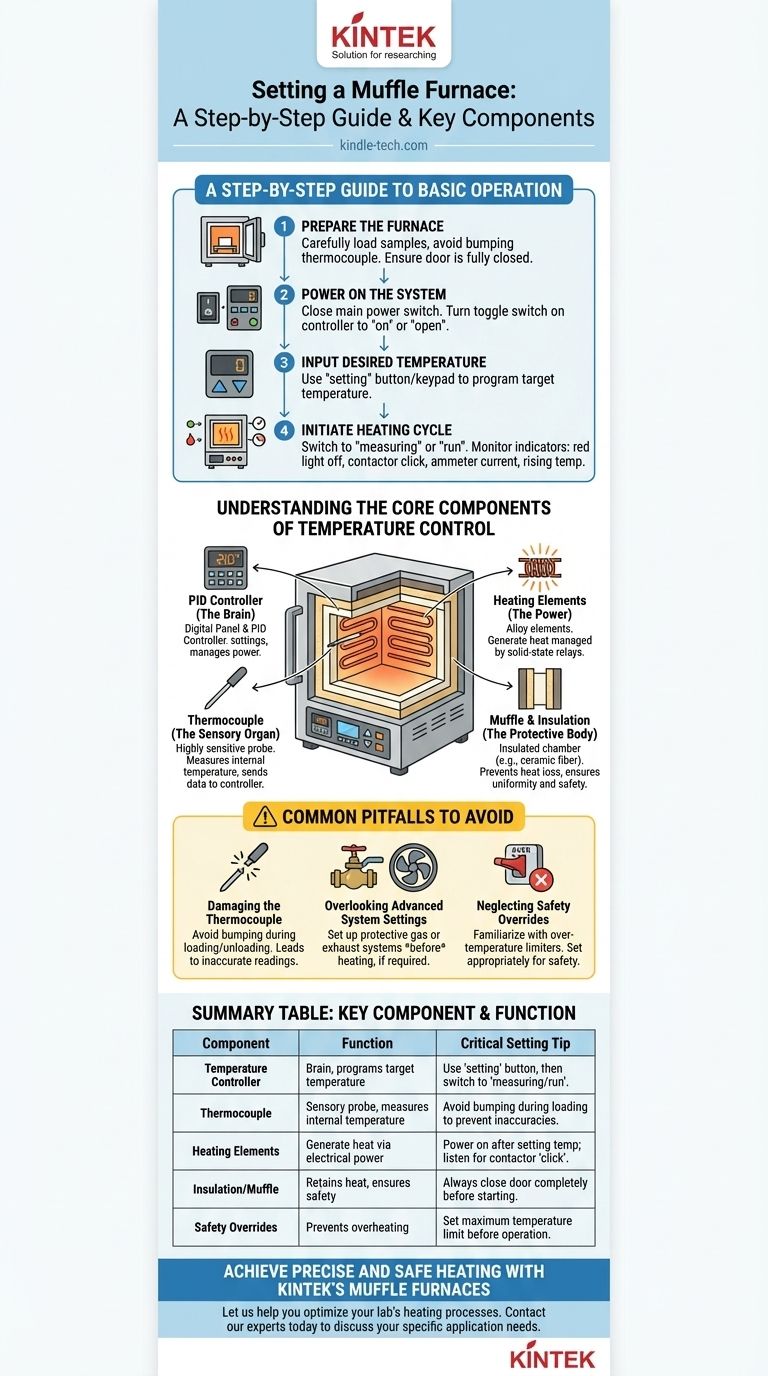 머플로의 설정 방법은 무엇인가요? 안전하고 정확한 작동을 위한 단계별 가이드 시각적 가이드