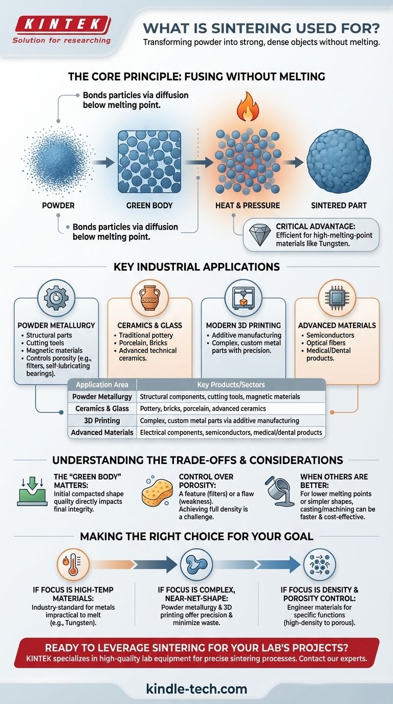 烧结的用途是什么？从粉末中获得高强度部件 图解指南