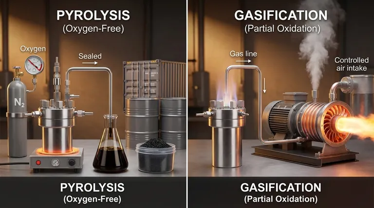 열분해가 가스화보다 유리한 점은 무엇인가요? 제품 가치 및 에너지 저장 극대화