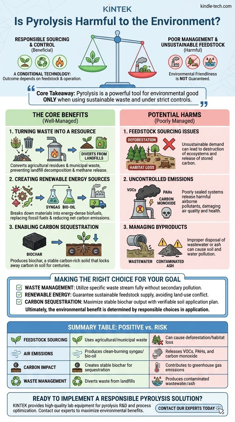 La pyrolyse est-elle nocive pour l'environnement ? Cela dépend des matières premières et du contrôle Guide Visuel