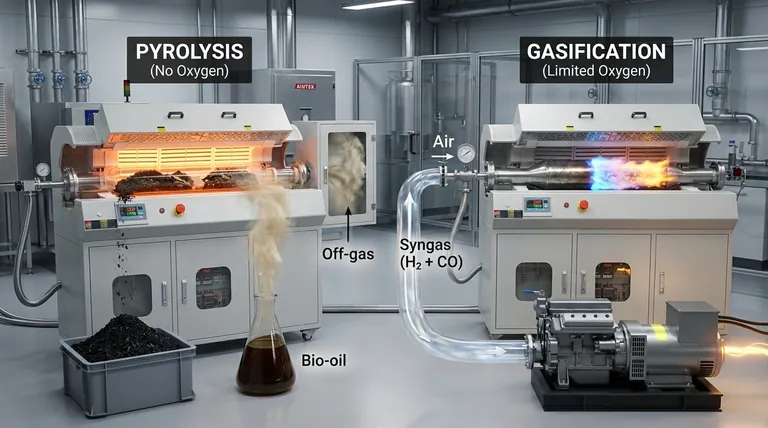 В чем разница между пиролизом и газификацией отходов? Выберите правильный процесс для достижения ваших целей по выходу продукции