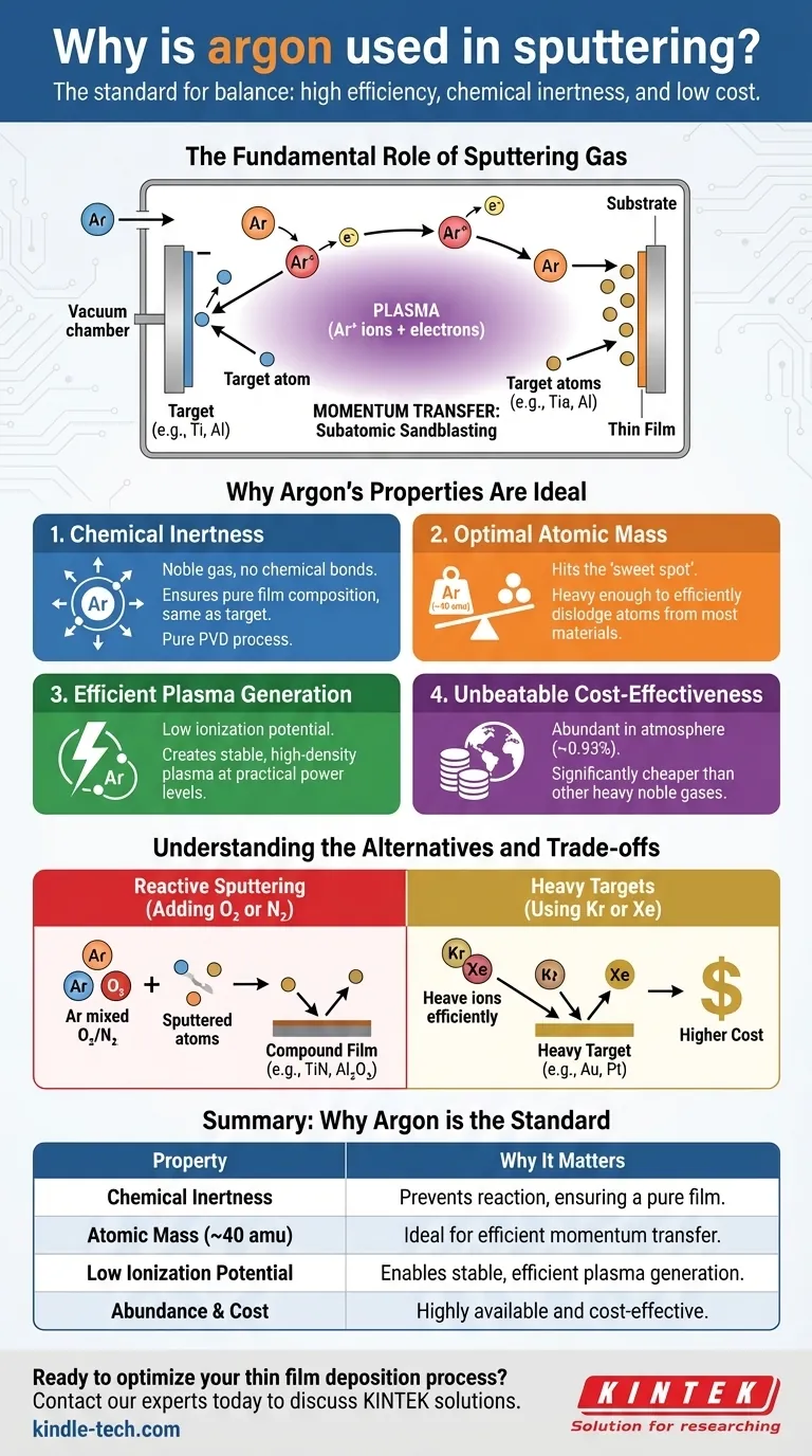 为什么溅射中使用氩气？实现纯净、高质量的薄膜沉积 图解指南