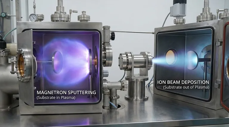 スパッタリングとイオンビーム成膜の違いは何ですか?薄膜における精度とスループット