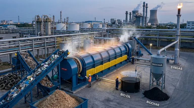What are the industrial applications of pyrolysis? Transform Waste into Energy and Valuable Products
