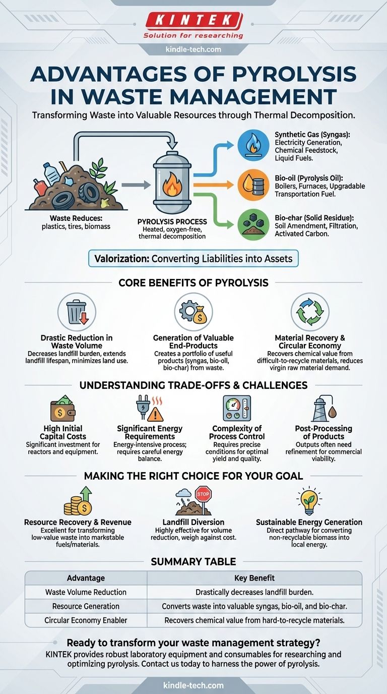 What are the advantages of pyrolysis in waste management? Turn Waste into Fuel and Valuable Resources Visual Guide