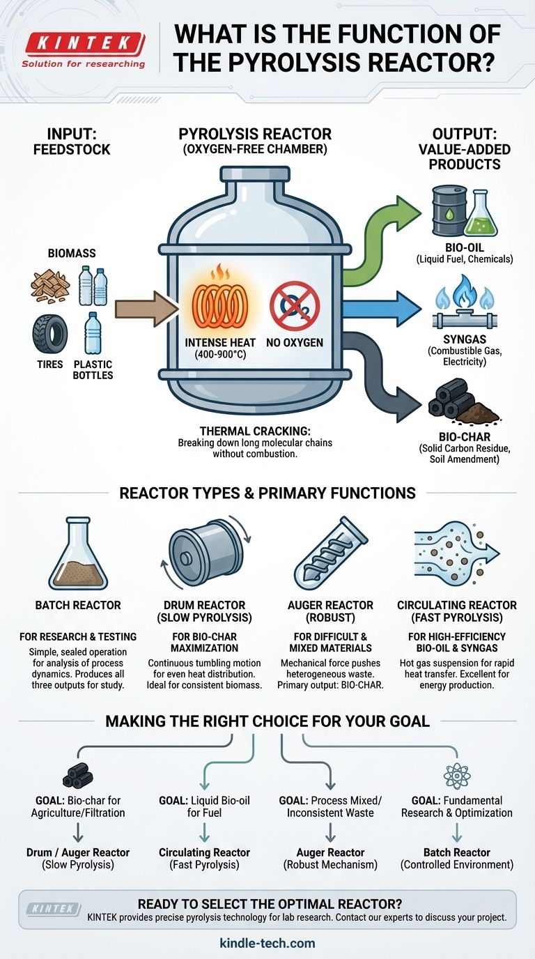 열분해 반응기의 기능은 무엇인가요? 열분해를 통해 폐기물을 귀중한 자원으로 전환하세요 시각적 가이드