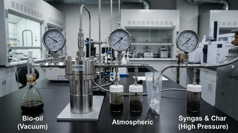 How does pressure affect the pyrolysis process? Control Product Yields of Gas, Liquid, and Char