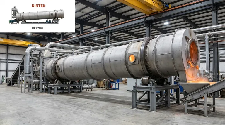 Каков принцип работы вращающейся печи? Руководство по эффективной промышленной термической обработке