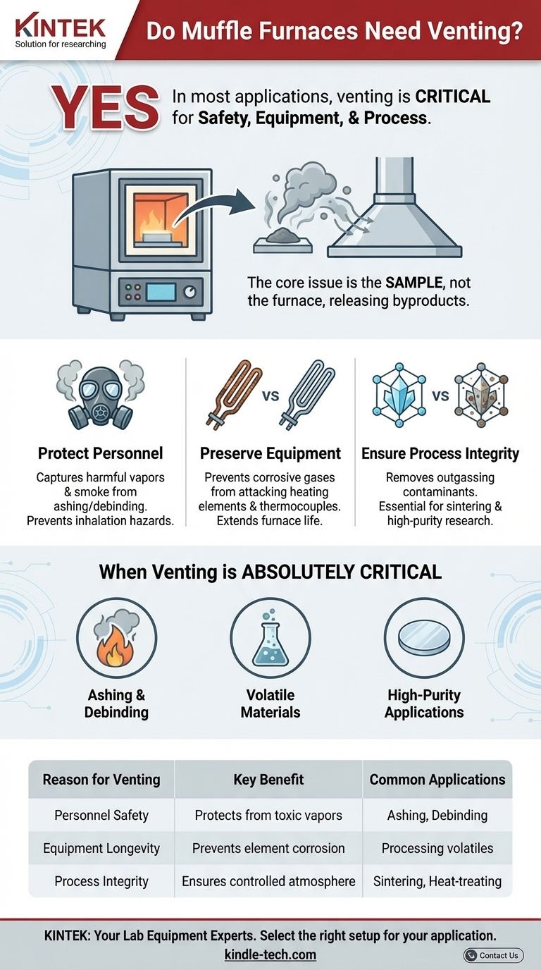 머플로에 환기 장치가 필요합니까? 필수 안전 및 성능 가이드 시각적 가이드