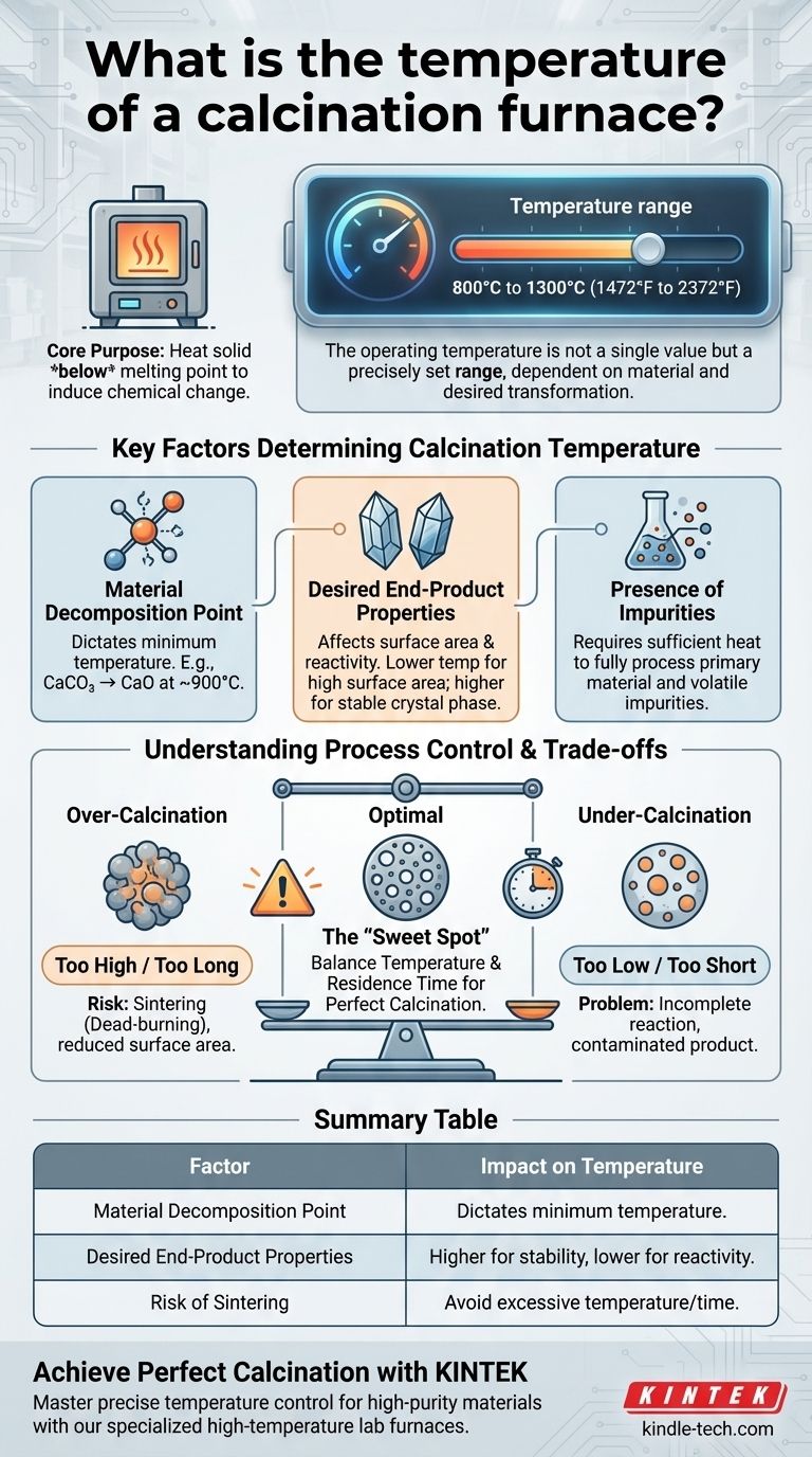 Wie hoch ist die Temperatur eines Kalzinierungsofens? Präzise Steuerung von 800°C bis 1300°C Visuelle Anleitung
