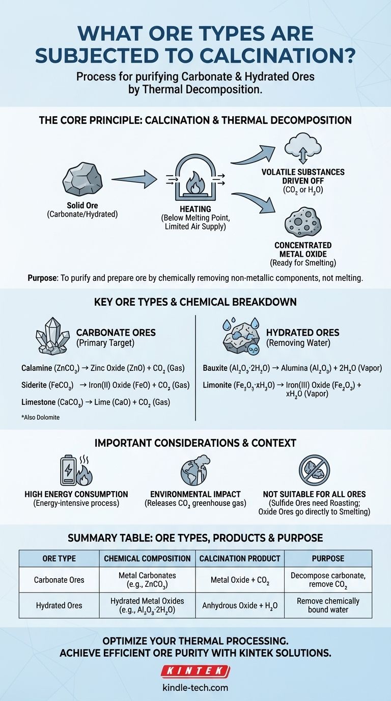 ¿Qué tipo de mineral se somete a calcinación? Purificar carbonatos y minerales hidratados Guía Visual