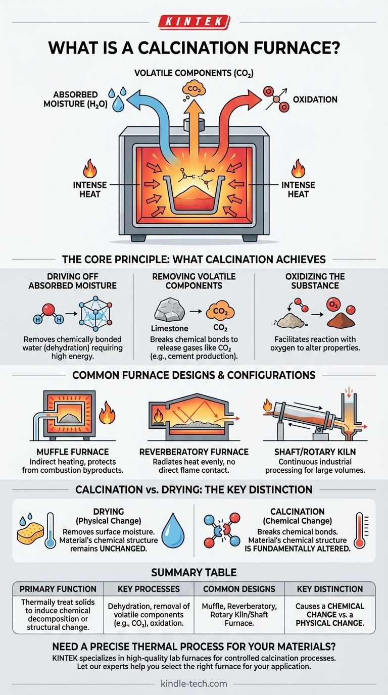 Was ist ein Kalzinierofen? Ein Leitfaden zur Hochtemperatur-Chemischen Umwandlung Visuelle Anleitung